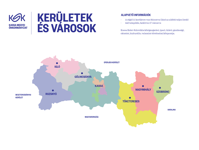 Kerületek és városok Kerületek és városok