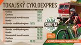 Tokajský cykloexpres