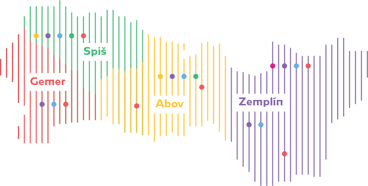o mapa nova | WebJET CMS
